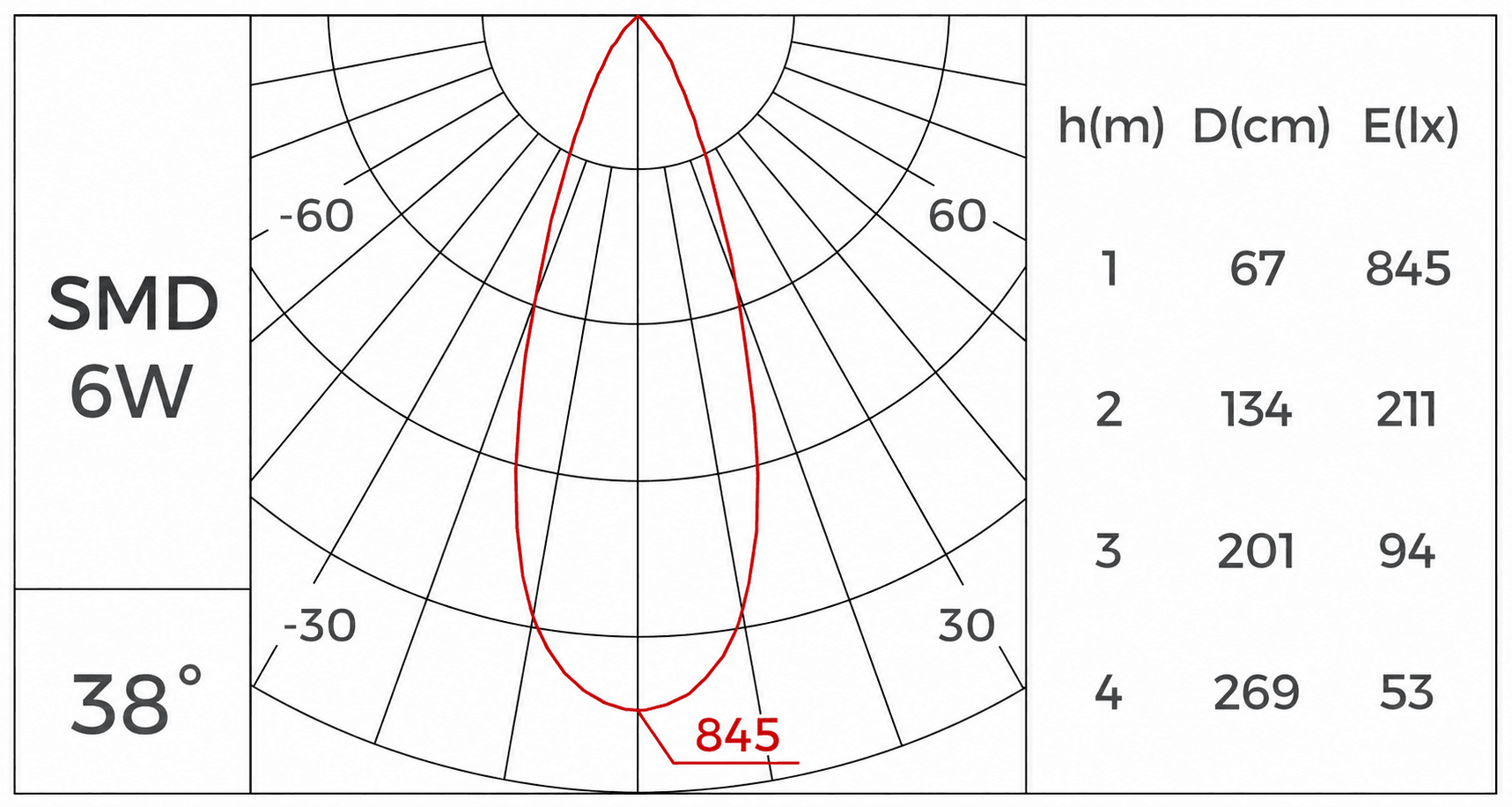 Photometric Curve Image - ChatGPT Image 7 jul 2026, 09_21_10.png